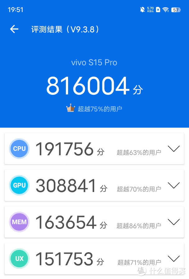 评测-年轻人换机选哪款？vivo S15 Pro或许就是最好的答案！