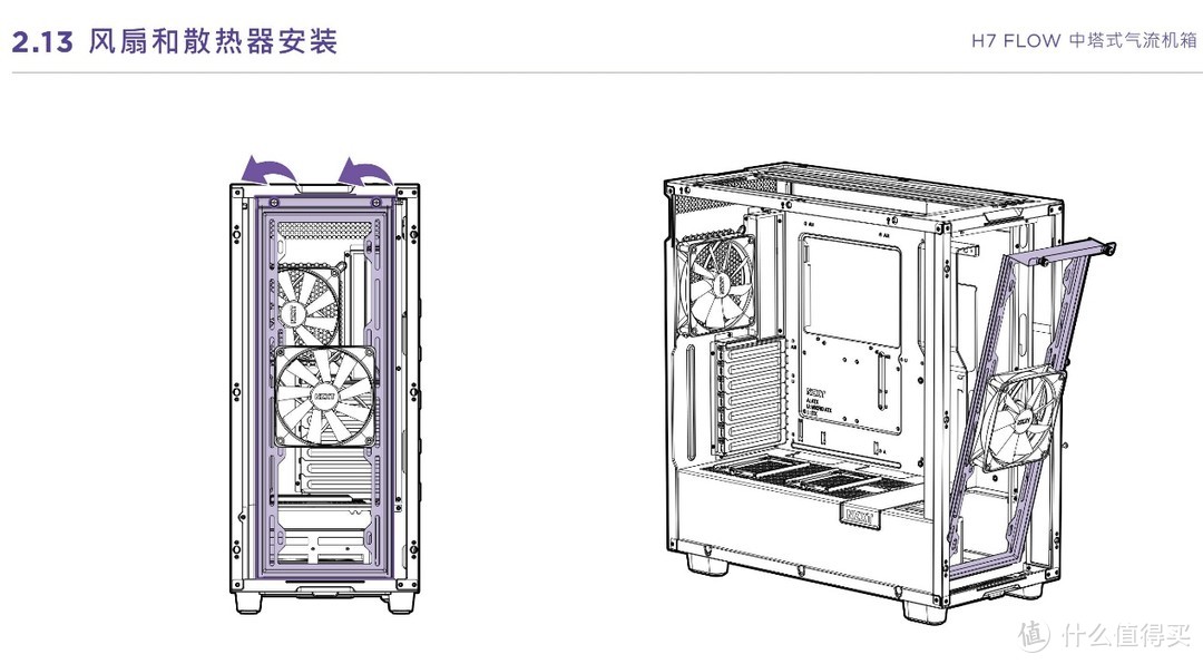 实用主义至上：NZXT恩杰H7 FLOW机箱评测