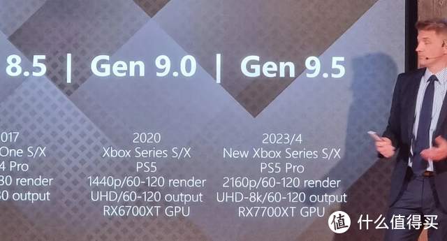 TCL泄露下一代PS 5性能，GPU提升到Radeon RX 7700 XT！