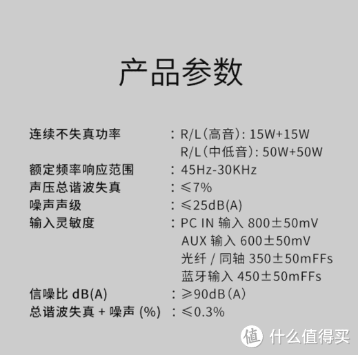 618臻选系列2：可以闭眼买的16款2.0音箱，款款皆精品（附最低参考价）