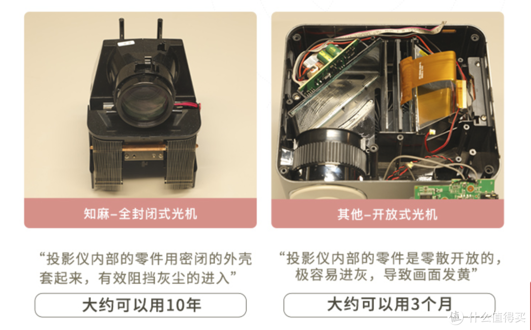 618千元如何选择投影仪？知麻Z1投影仪从音质到画质体验