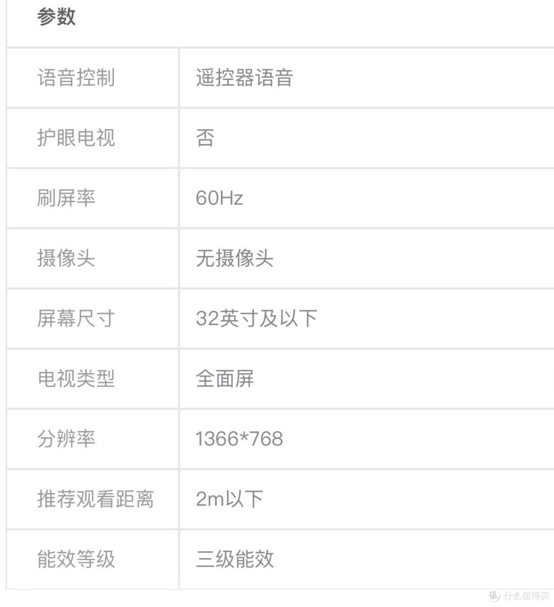 京东自营千元以内电视机推荐,跟着买就对了(附历史低价)