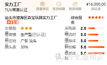 六一礼物特辑。19个乐高平替积木品牌，送给小baby和老baby的绝佳礼物（附带部分品牌的1688源头工厂店）