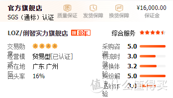 六一礼物特辑。19个乐高平替积木品牌，送给小baby和老baby的绝佳礼物（附带部分品牌的1688源头工厂店）