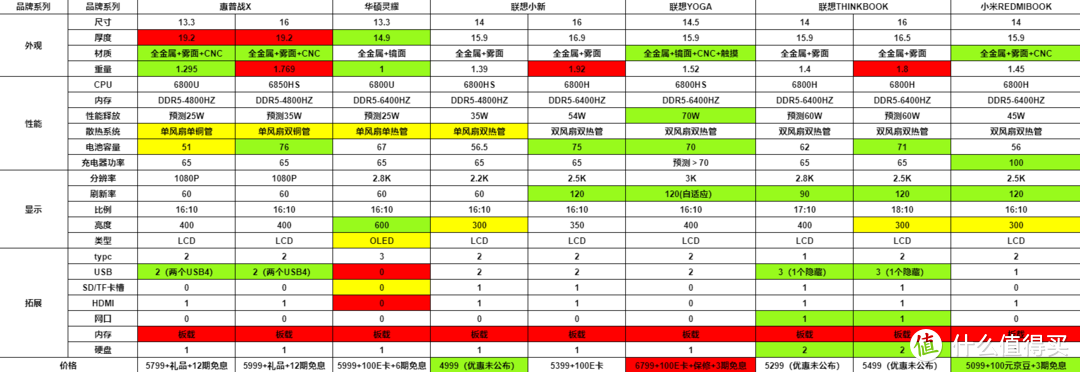 以实际产品为准，仅为参考