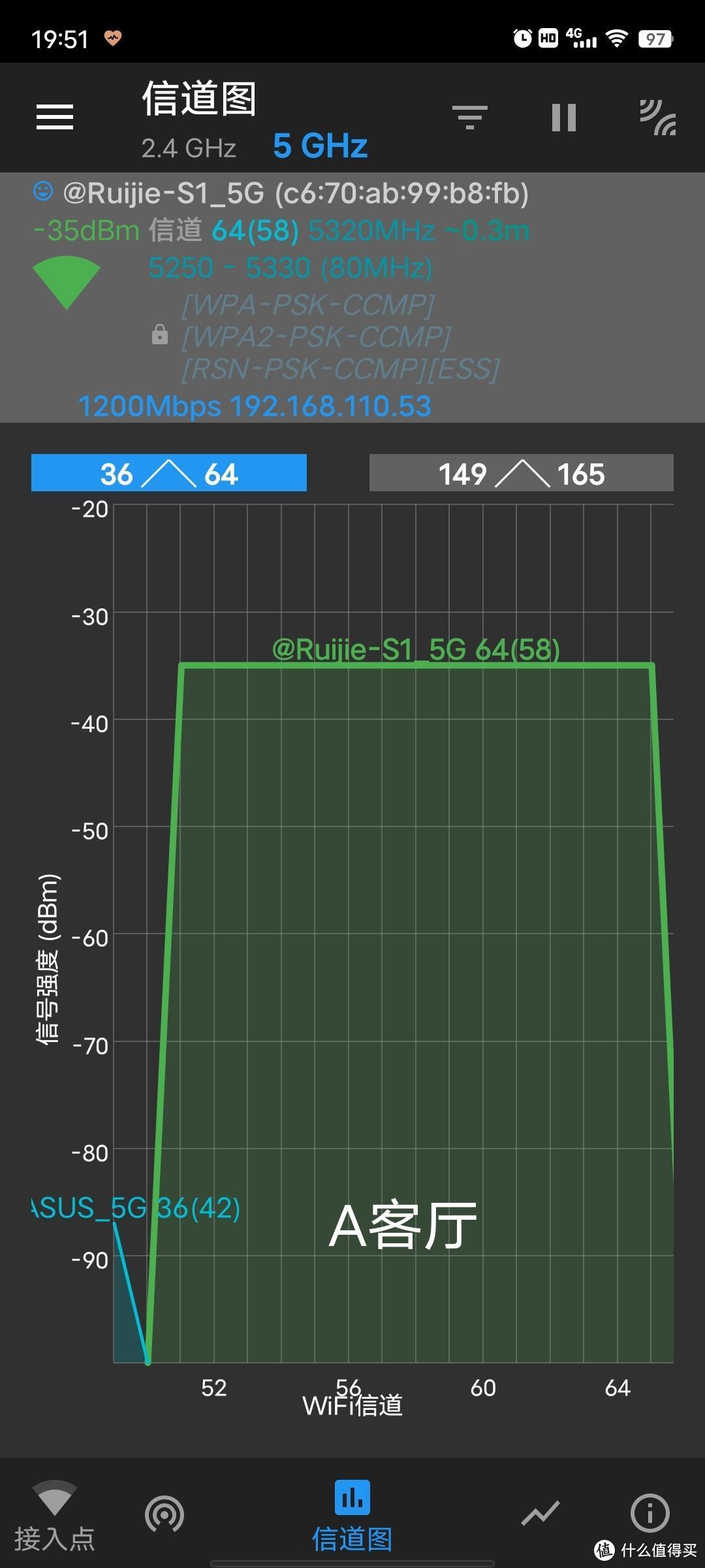 8天线+8颗独立放大器加持，锐捷星耀X32 PRO WiFi6路由器上手实测