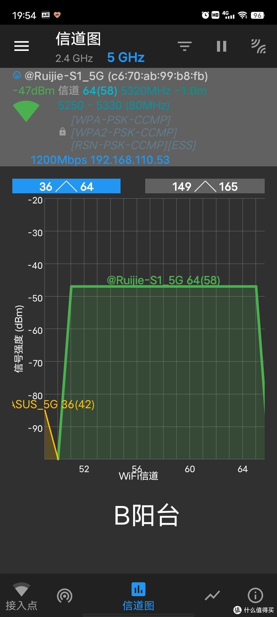 8天线+8颗独立放大器加持，锐捷星耀X32 PRO WiFi6路由器上手实测