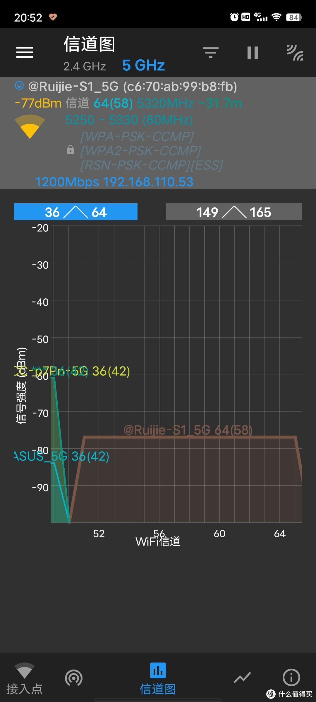 8天线+8颗独立放大器加持，锐捷星耀X32 PRO WiFi6路由器上手实测