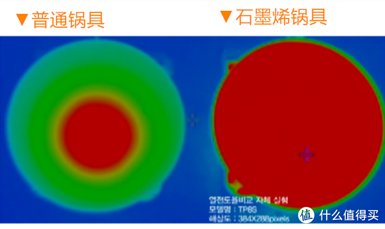 “煮”妇六年，用过最好用的不粘锅！设计每个点都戳在心窝上——韩国happycall NOIRE黑熔岩深煎不粘锅