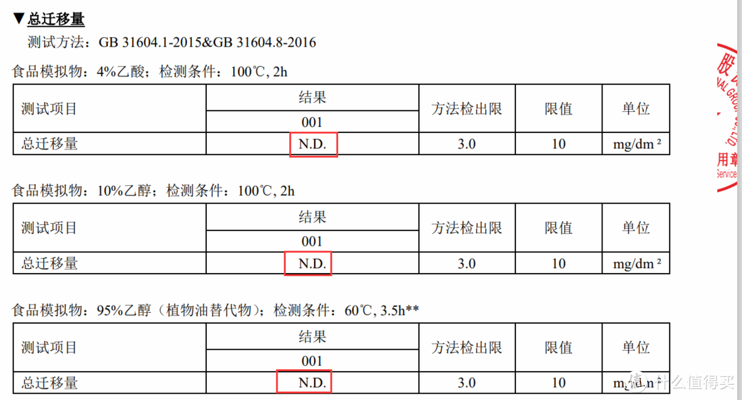 “煮”妇六年，用过最好用的不粘锅！设计每个点都戳在心窝上——韩国happycall NOIRE黑熔岩深煎不粘锅