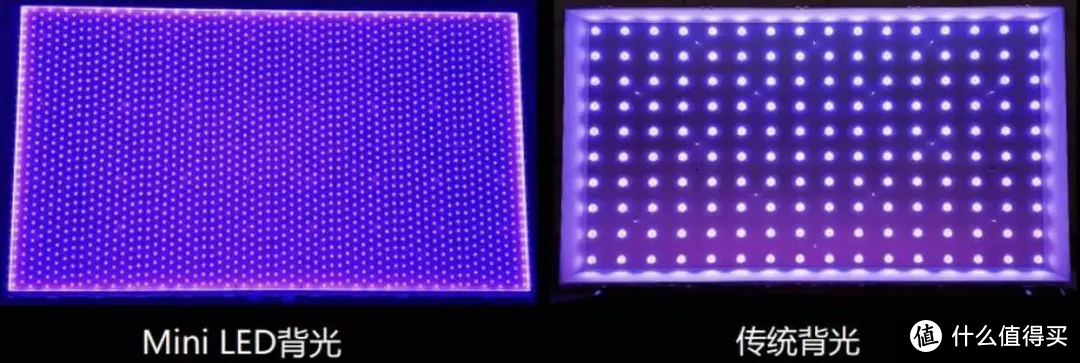 量子点、miniLED、OLED都是啥？它与LED显示器的区别在哪