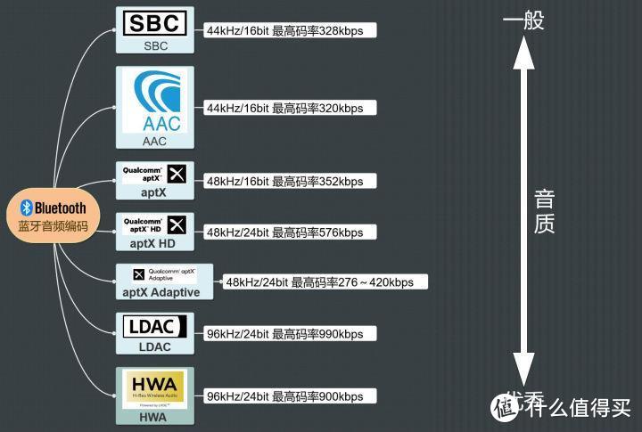 一步到位的发烧级HiFi音响组建攻略：Marantz马兰士M40n+普乐之声L200套装