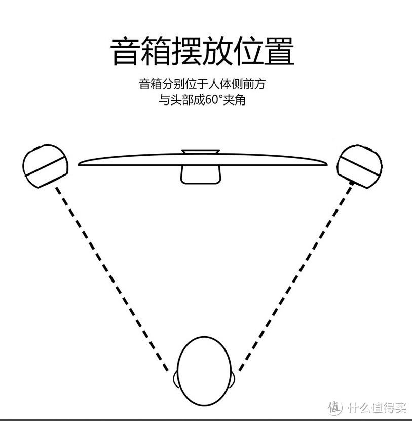 618臻选系列2：可以闭眼买的16款2.0音箱，款款皆精品（附最低参考价）