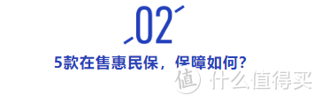 59元保150万，这几款在售惠民保，保障如何？