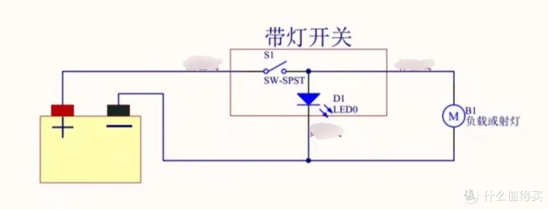 这张接线图讲的就很明白了，如果你能看懂就直接照着这个接就可以了。如果你不懂，我简单说一说方法。首先大灯插头正极（黄色线破线）先跟开关的正极接到一起用绝缘胶带包好，然后开关负极跟两个射灯的正极接到一起用绝缘胶带包好，然后开关指示灯线跟两个射灯负极接到一起然后跟大灯插头负极（蓝棕双色线破线）接到一起用绝缘胶带包好。这样就接好线了。