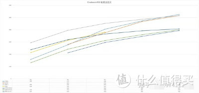 AMD轻薄本的神，618六代锐龙本怎么买？——可能是全网最详尽的购买指南