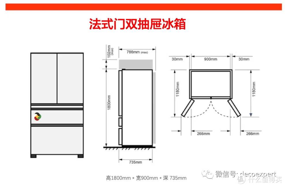 冰箱的尺寸汇总合集，反手一个收藏！
