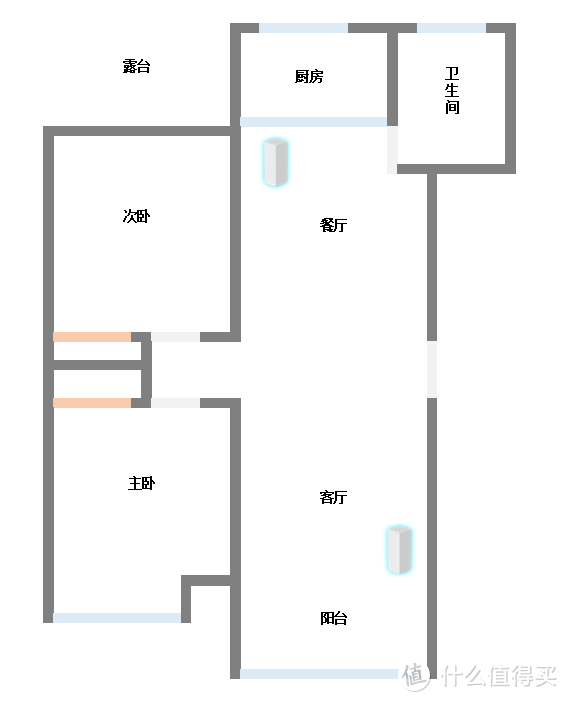 颜值爆表、信号满满——小白也可轻松上路的Wi-Fi 6路由器Mesh组网搭建指南。