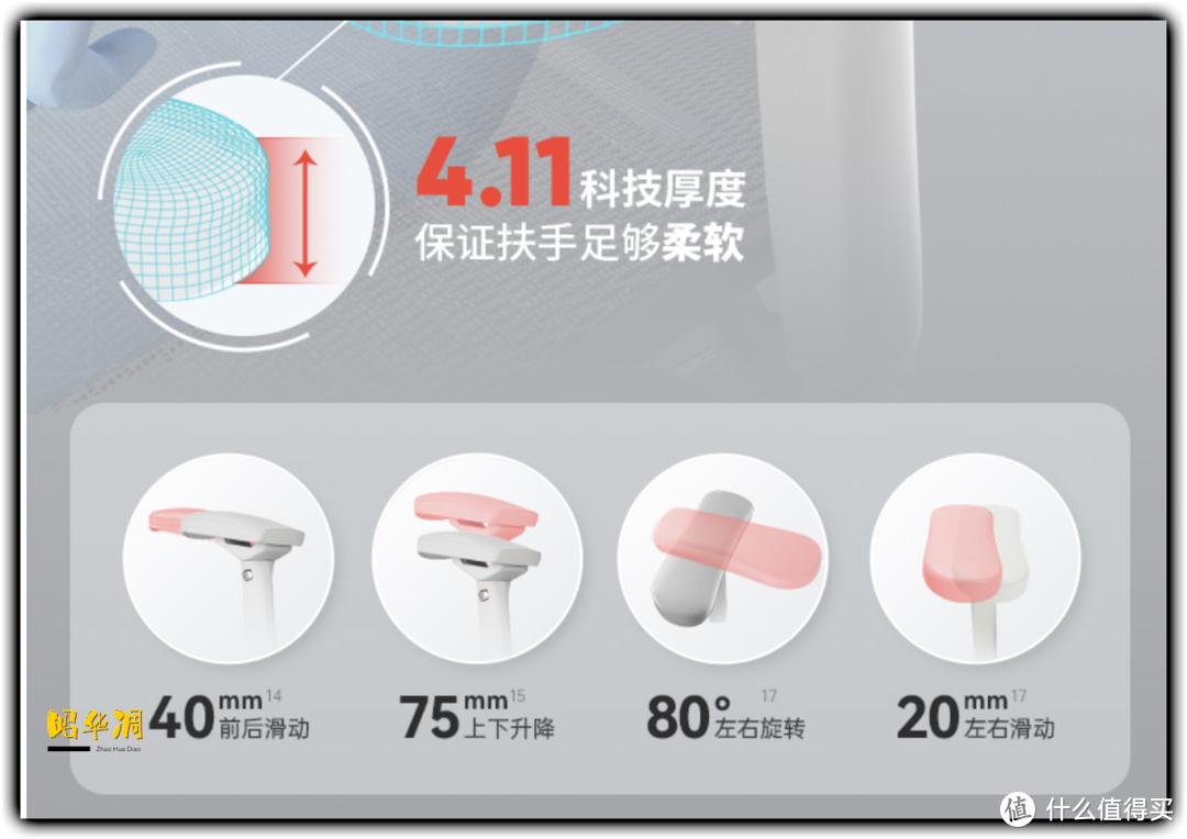 2022 工学椅 怎么选，一篇文章给你讲透