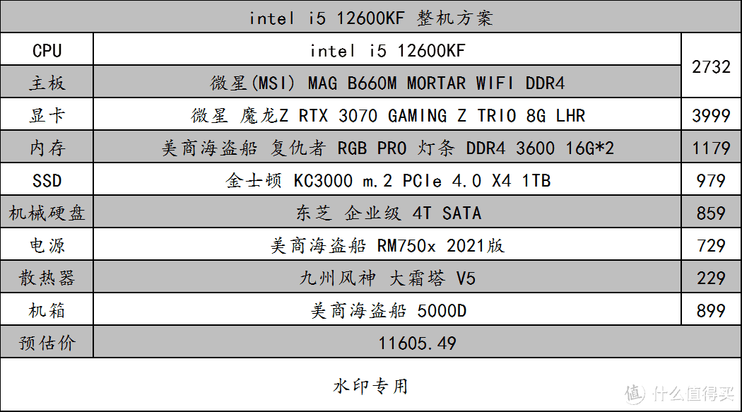 回归首发价的京东自营 N 卡，你买吗？不装机？那我们可以先买外设