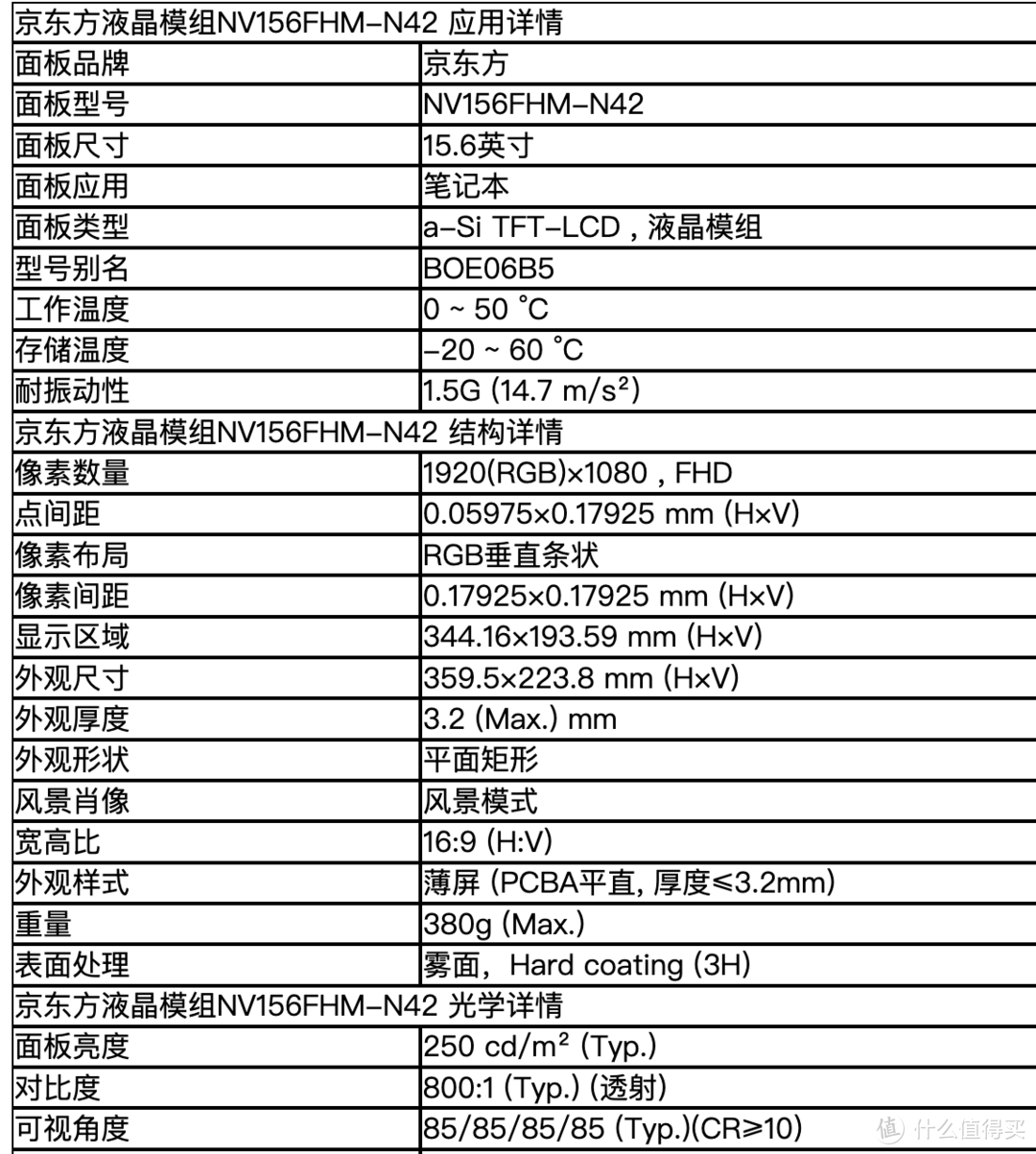 保姆级教程：从0到1制作便携屏