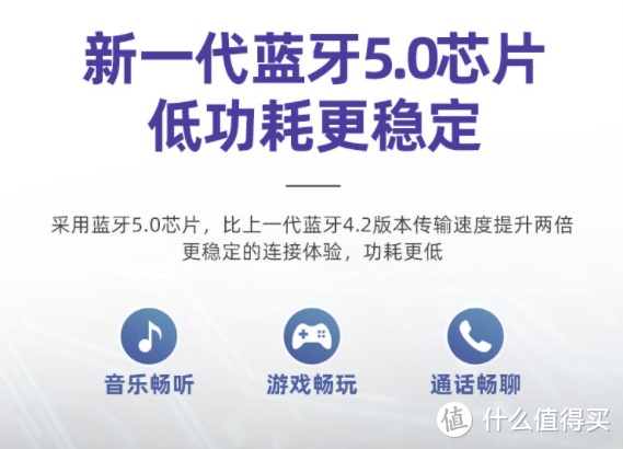 爱音乐、爱生活，不如趁着618给自己入一个性价比超高的真无线蓝牙耳机吧。——5款千元级的在榜耳机推荐。