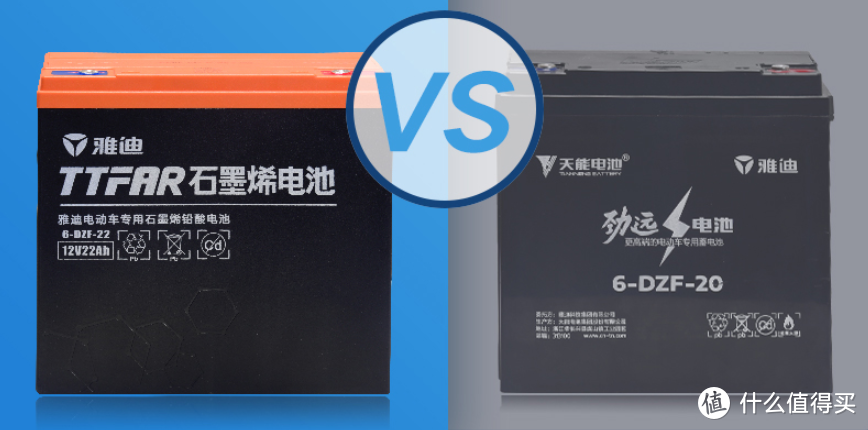  2022年 6.18作业篇 ：从千元简易车型到万元旗舰款，满足不同用户多常景下使用的新国标电动自行车