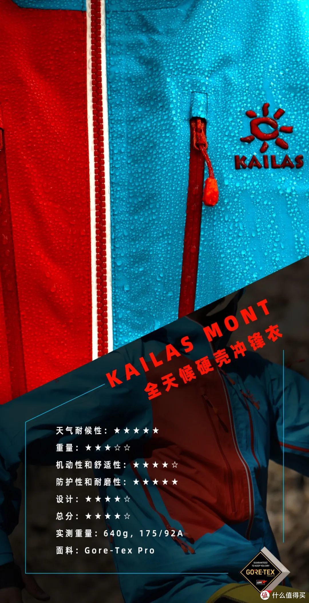 KAILAS MONT：3021年，玩户外还是得穿冲锋衣