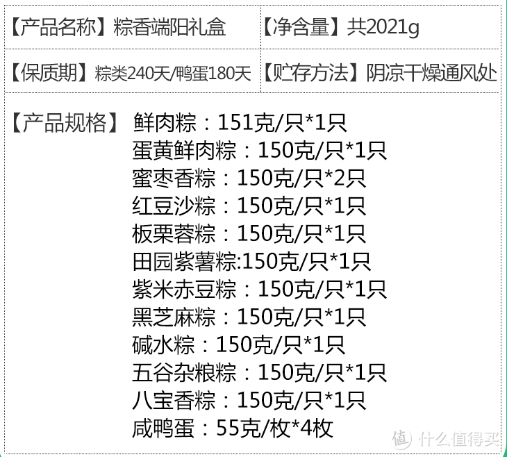 端午节的实惠好礼物分享：粽子、皮蛋、盐蛋。