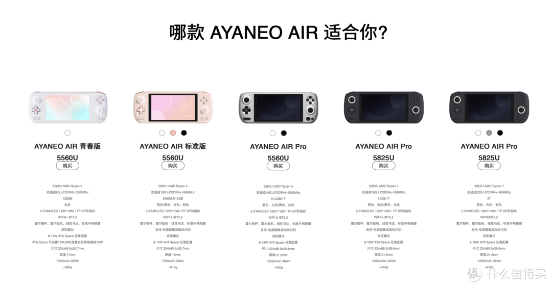 AYANEO发布全球第一款Mendocino掌机：AYANEO Air PLUS，1888起！