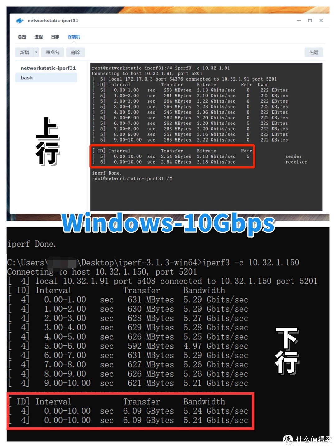 家用双万兆 NAS 的终极理想型：DS1621+ 详细体验，兼评 DSM 7.1 功能升级