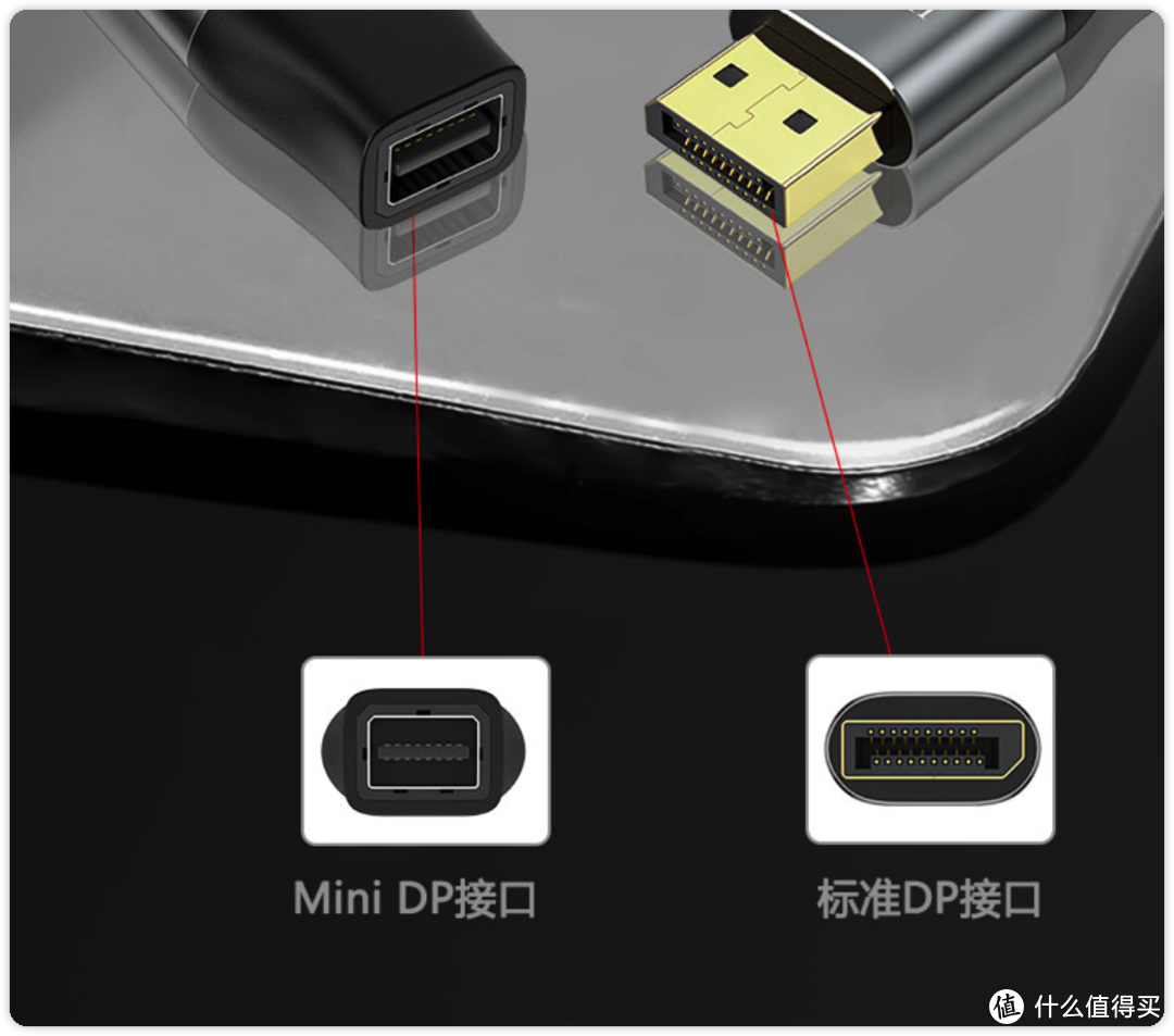 “6.18” DP高清视频线缆选购看这篇就够，解决34寸熊猫PF34UC2显示器闪屏问题