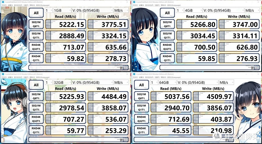 PCIe4x4高速M.2固态硬盘新选择 Lexar雷克沙 NM760 1TB 体验分享