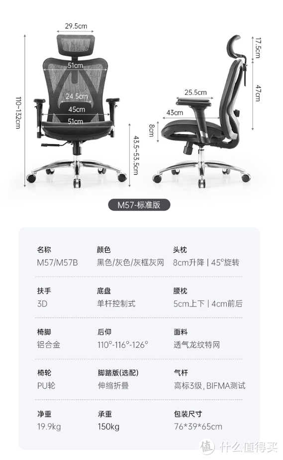 2022年人体工学椅怎么选？618人体工学椅选购攻略。