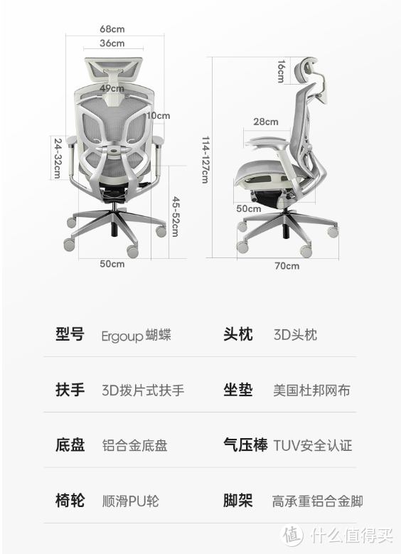 2022年人体工学椅怎么选？618人体工学椅选购攻略。