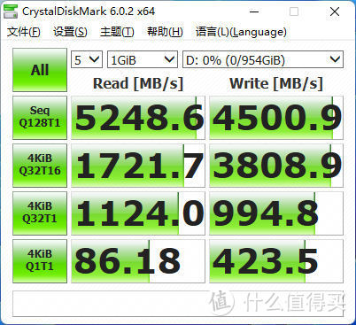 PCIe 4.0普及快车：雷克沙NM760 1TB评测