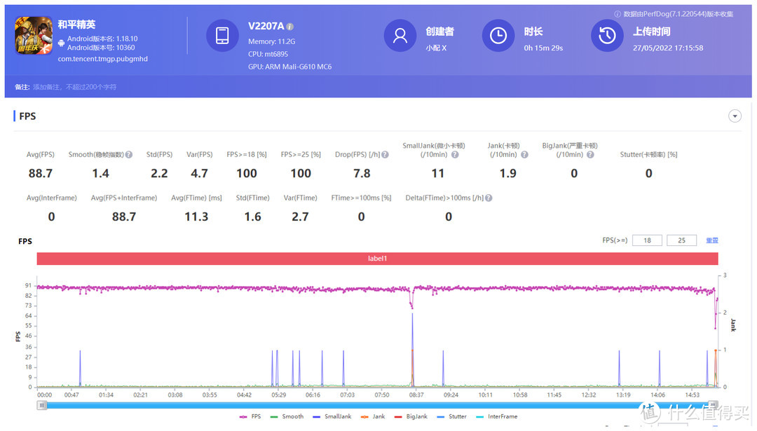 vivo S15 Pro游戏测试，联发科天玑8100加持能否撑起中端手机一片天