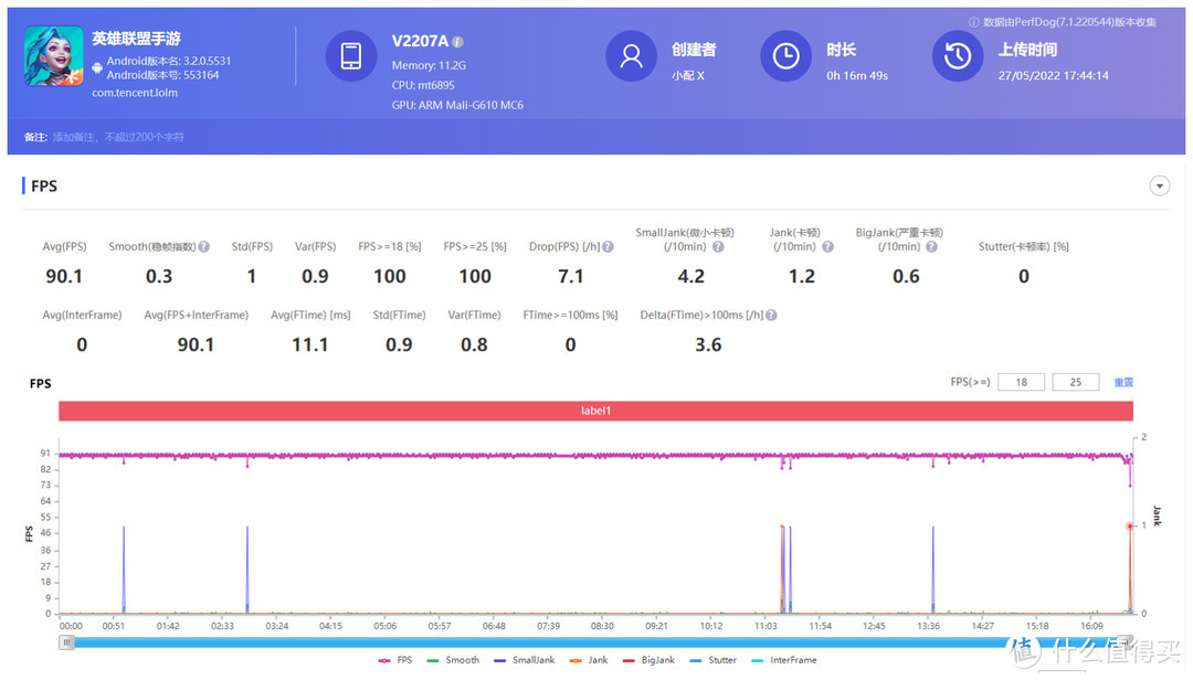 vivo S15 Pro游戏测试，联发科天玑8100加持能否撑起中端手机一片天