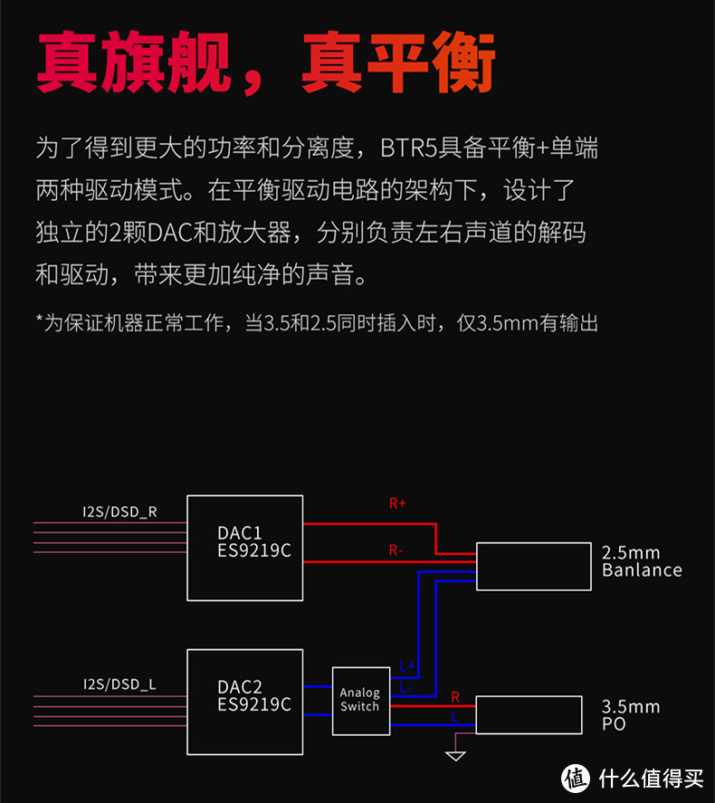 618选购蓝牙音频器材那些事，听歌配个啥蓝牙啊？