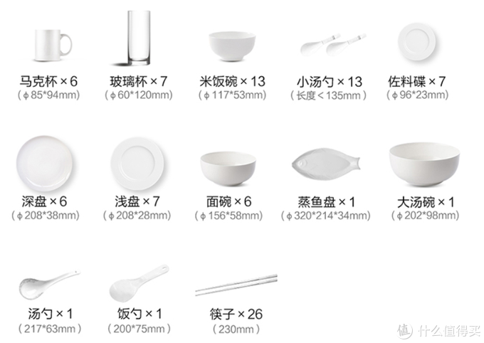 2022年618洗碗机选购攻略，一篇教你学会如何买洗碗机