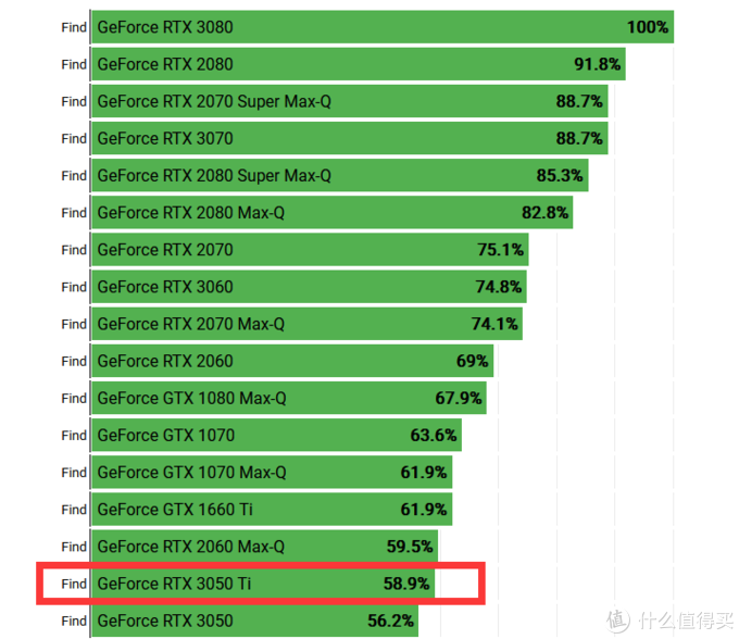 电脑焕新党的新惊喜！标压下的性能猛兽 - 2022款联想小新Pro16锐龙版新体验