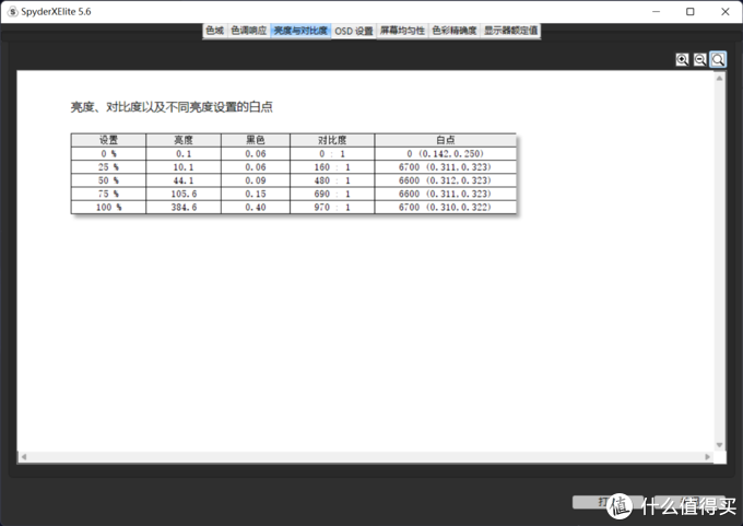 电脑焕新党的新惊喜！标压下的性能猛兽 - 2022款联想小新Pro16锐龙版新体验