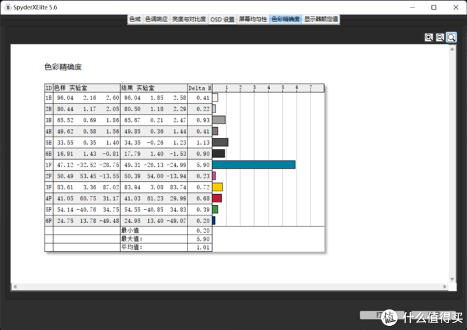 电脑焕新党的新惊喜！标压下的性能猛兽 - 2022款联想小新Pro16锐龙版新体验