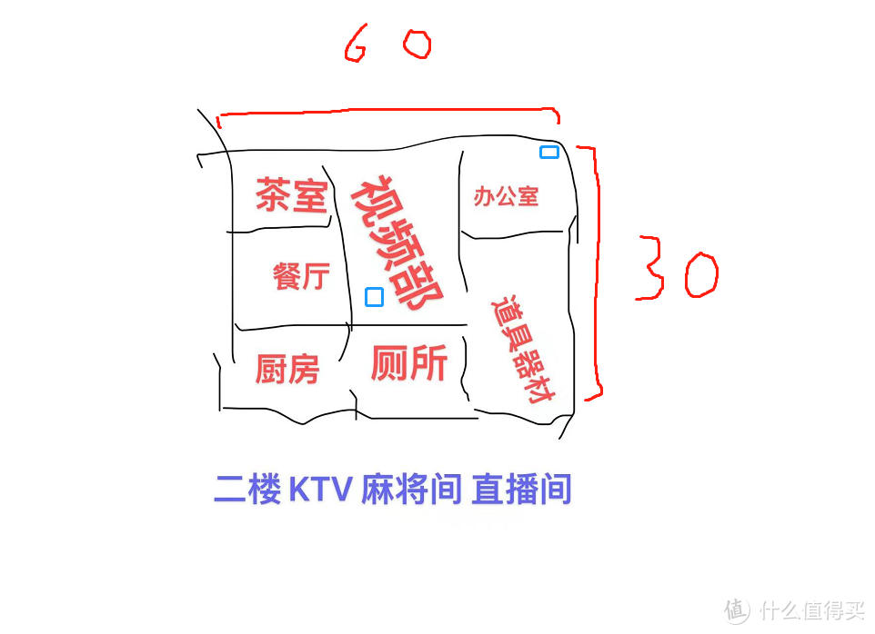 锐捷M32路由器，性能稳定 颜值上天