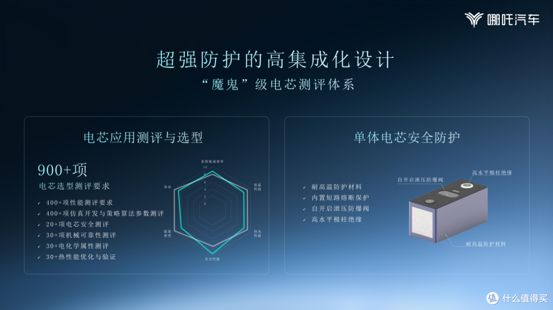 催动哪吒s风火轮的是这块开天电池