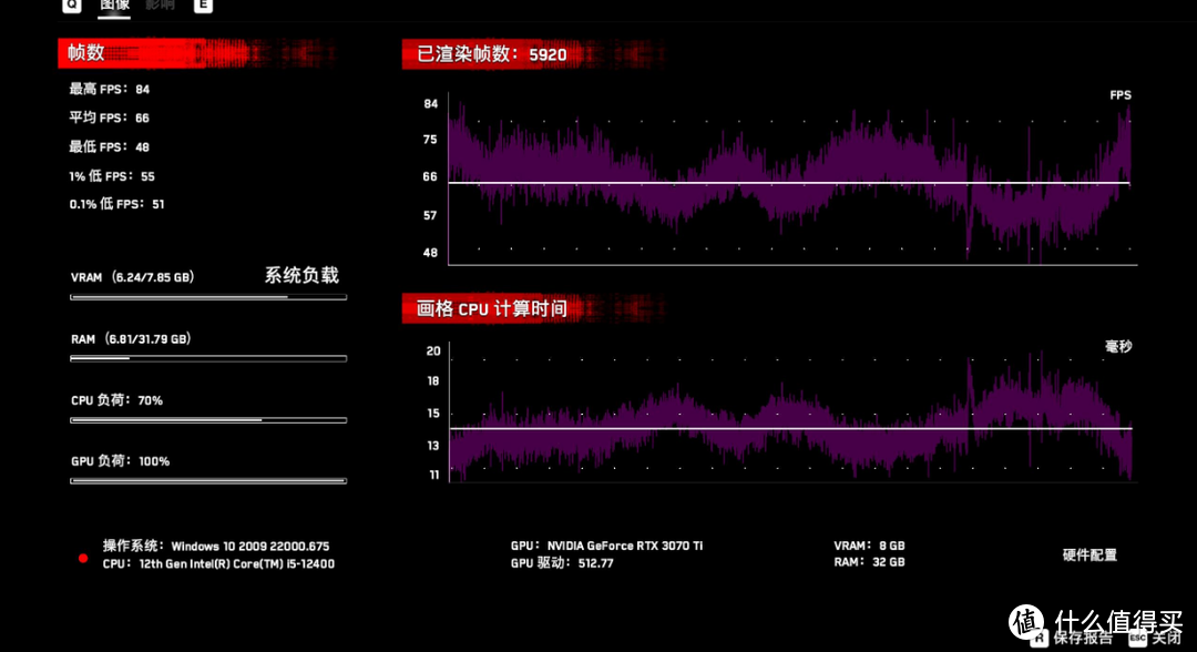 不带K的12代酷睿i5要配什么散热？这款不到百元的风冷建议收藏（第五代玄冰400风冷装机实测）