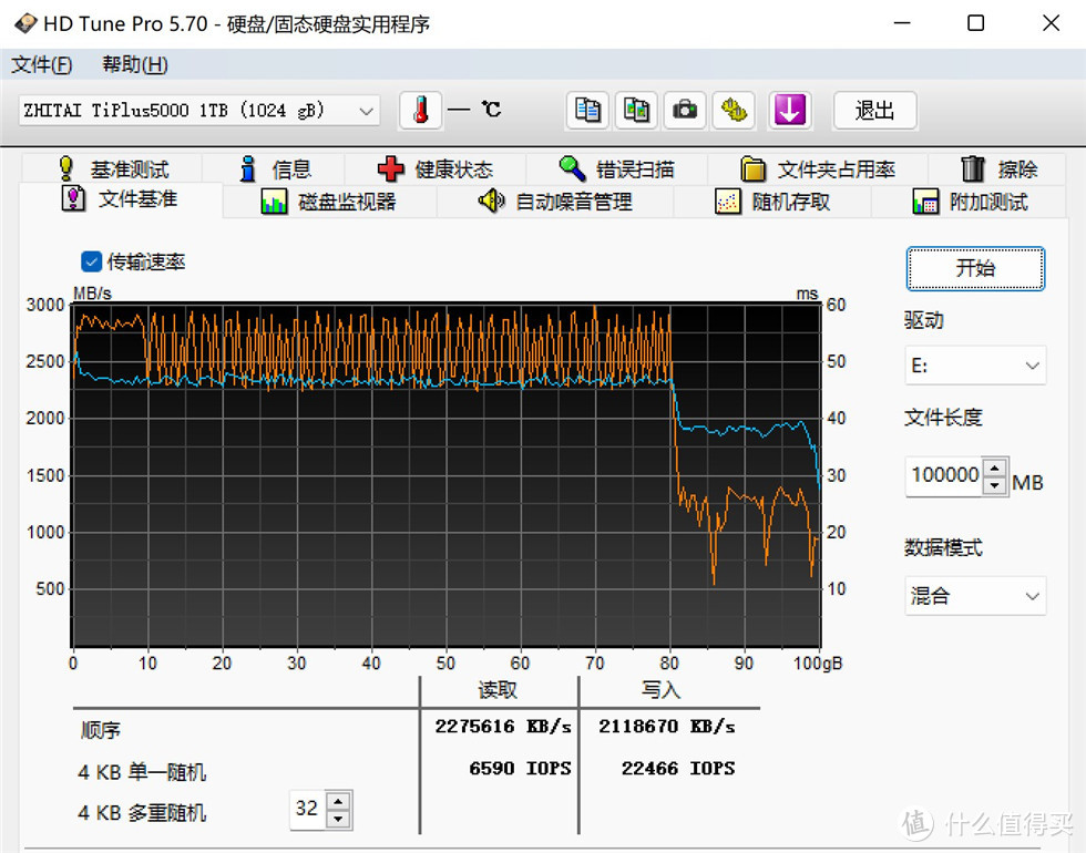 存储领域的后起之秀——致态TiPlus5000 1T测试