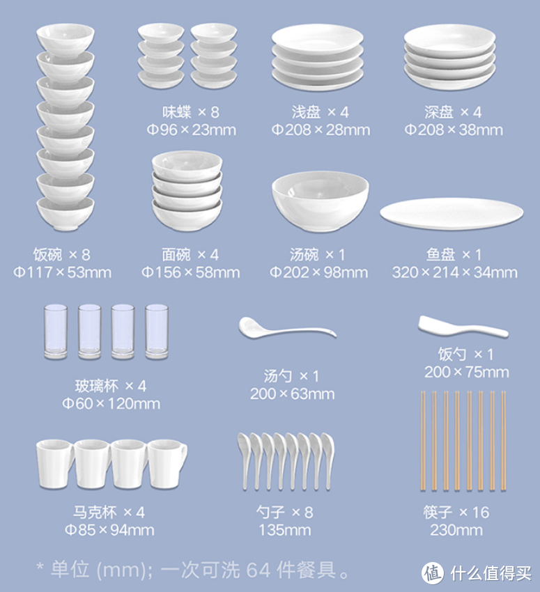 心心618洗碗机选购攻略，8000字一文带你了解洗碗机选购那些事，8大品牌16款机型随你备战大促！