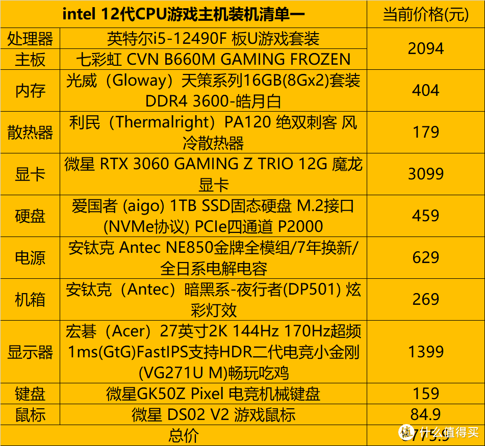 三套不同intel 12代CPU游戏主机装机清单盘点