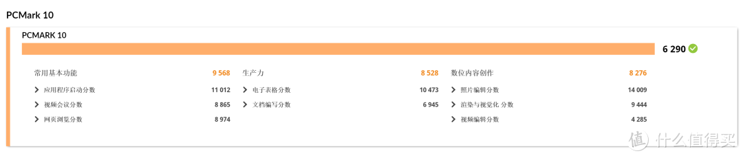 AMD Yes！Redmi Book Pro 15 2022 锐龙版 Yes？